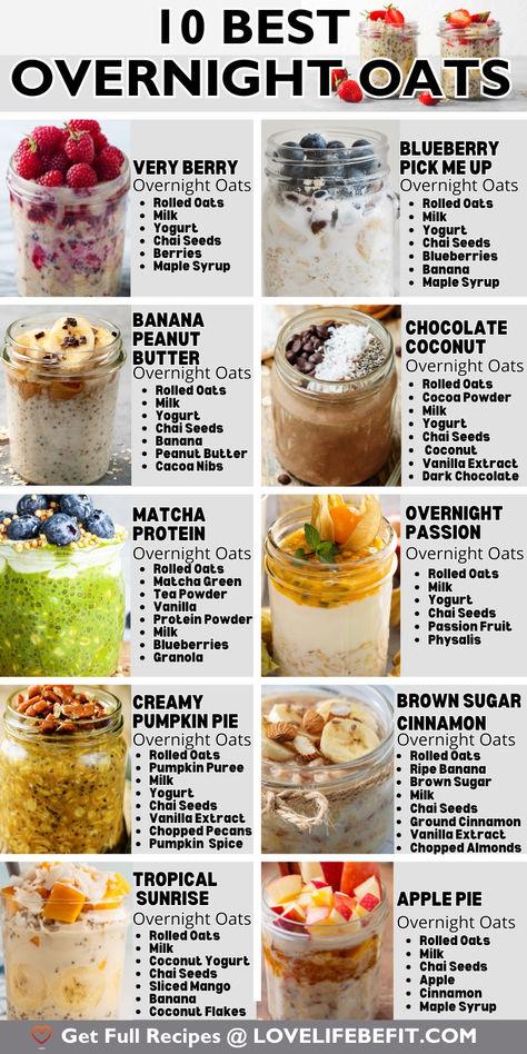 healthy overnight oats recipes with pictures of overnight oats recipes in jars Over Night Oats Easy, Tasty Overnight Oats Recipe, Vanilla Overnight Oats Without Yogurt, Overnight Oats Add Ins, Easy Gluten Free Overnight Oats, How To Prepare Overnight Oats, Overnight Oats Ideas Healthy, Overnight Oats With Almonds, Overnight Oats Without Peanut Butter