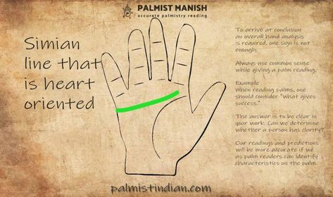 Yes, it is possible for someone to have no headline. The possibility arises if someone has a Simian line. Therefore, a Simian line that appears to be more like a heart line, will have no head line. The picture underneath demonstrates there is no head line. No Head line The total absence of a head […] The post What does it mean if someone has no head line in the left palm? appeared first on Palmist Manish. Palm Lines Meaning, Palmistry Reading, Palm Lines, Heart Line, Newborn Schedule, Palm Reader, Palm Reading, Yes It Is, Manish