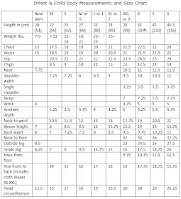 I have been compiling measurement charts for years trying to make sure I can properly estimate sizing for gifts, my own pattern creations, a... Sewing Measurements, Body Measurement Chart, Baby Size Chart, Crochet Size, Body Measurement, Size Chart For Kids, Charts For Kids, Crochet Baby Clothes, Creation Couture