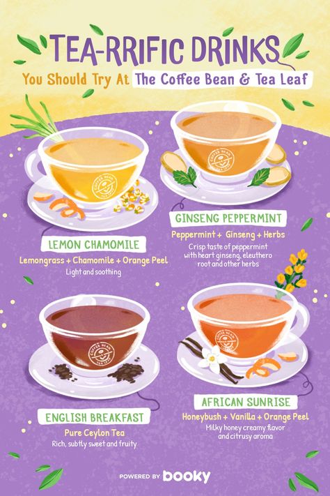 Fruit Tea Recipes, Food Lettering, Tea Blends Recipes, Herbal Drink, Homemade Recipe Books, Recipe Notebook, Teas Recipes, Homemade Cookbook, Recipe Drawing