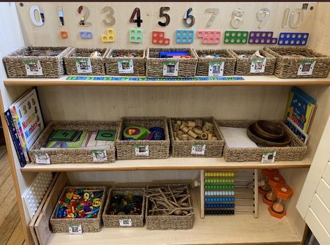 Foundation Phase Classroom Areas, Preschool Maths Area, Early Years Maths Area, Early Excellence Classroom, Early Years Classroom Layout, Eyfs Classroom Layout, Maths Eyfs, Reception Classroom, Maths Display