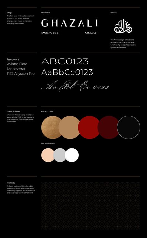 Luxury Brand Identity Colors, Branding Board Template, Dark Brand Identity, Wine Branding Design, Brand Equity, Black Branding, Brand Identity Colors, Dress Logo, Brand Manual