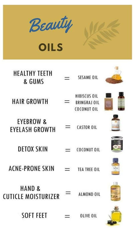 Natural Face Oils Skin Care, E Oil For Skin, Sealing Oils For Natural Hair, Skin Care Natural Ingredients, Best Oils For Face, Best Oils For Skin, Coconut Oil Eyebrows, Facial Oil Recipe, Vitamin E Oil For Skin