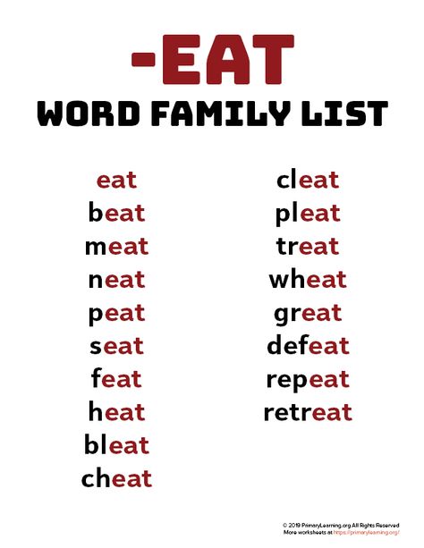 Using word families can help teach beginning spellers that words contain and share patterns. Use this word family list to introduce the sound of words ending with EAT. #worksheets #printables #phonics #wordfamily Homeschool Phonics, Word Family List, Education Printables, Phonics Ideas, Phonics Reading Passages, Phonics Chart, Cvc Worksheets, Phonics Posters, Word Family Worksheets