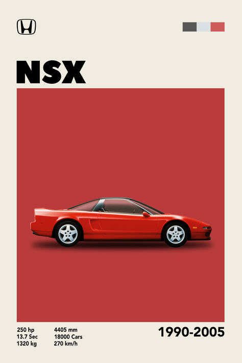 Honda Nsx Poster, Retro Sports Aesthetic, Nsx Poster, Retro Racing Poster, Honda Poster, Vintage Car Posters, Car Poster Design, Vintage Car Ads, Vintage Minimalism