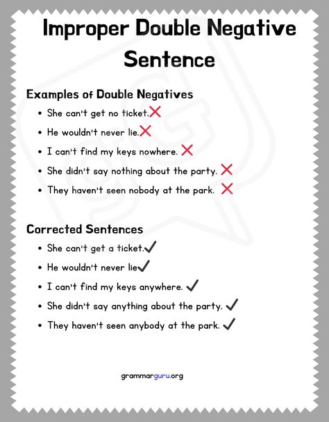 Double Negative Words Negative Sentences, Double Negative, Sentence Examples, Sentence Correction, Say Anything, My Classroom, Grammar, Vocabulary, Knowing You