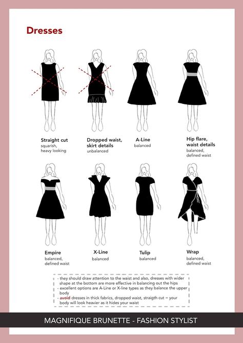 Dress Accordingly Body Shape, What Type Of Dress To Wear Body Shapes, Fashion For Body Shape, Body Type Clothing Guide Pear, Body Shape And Dress Style, How To Dress For A Pear Shape, Bear Body Shape Outfits, Dressing According To Body Shape, Pare Shape Outfit