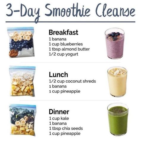 Smoothie Weightloss | Facebook Guy Health, Fat Burner Smoothie, Smoothie Guide, Oatmeal Smoothie Recipes, Diet Smoothie Recipes, Smoothie Cleanse, Yummy Smoothie Recipes, Fat Burning Smoothies, Smoothie Diet Plans