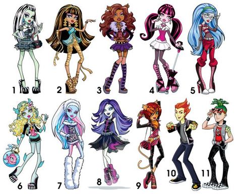 monster high character Kos, Monster High Characters Names, Monster High Halloween Costumes, Monster High Makeup, Monster High Halloween, Monster High Cosplay, Monster High Costume, Monster High Birthday Party, Monster High School