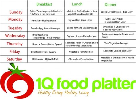 Nigerian food meal plan Meal Plan For Weight Gain, Nigeria Food, Vegetable Couscous, Boiling Sweet Potatoes, Boiled Vegetables, Weight Gain Meal Plan, Monthly Meal Planning, Food Plan, Boiled Egg Diet