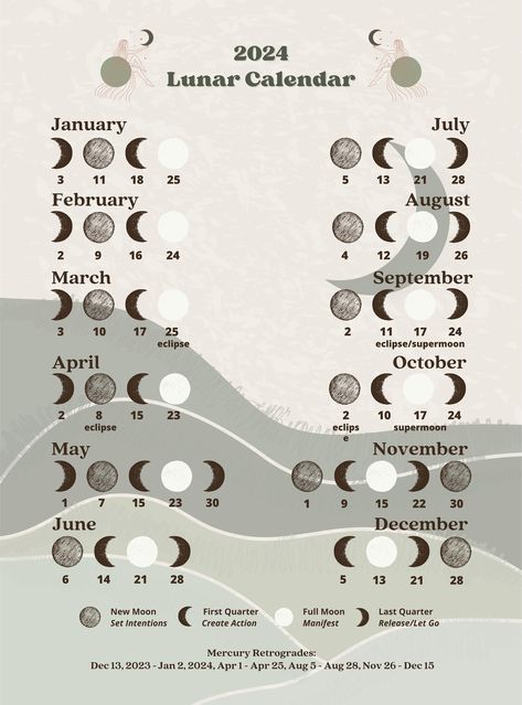 2024 Lunar Calendar shows you the 4 main moon phases in an attractive poster size design. Keep track of the moon phase for monthly rituals such as crystal grids, manifesting, or other witchy rituals. Easy to glance at whenever you want to know when the next full moon or new moon is expected.  Purchase includes 3 file sizes in the Moon Goddess lunar calendar design. The 3 sizes included are 18x24 inches, 9x11 inches and 4000x5400 pixels.  This is a digital download for the MOON GODDESS design ONL Full Moon Chart 2024, Lunar Calendar 2023 Southern Hemisphere, Moon Phase Calendar 2023, 2024 Moon Phase Calendar, Lunar Magic, Next Full Moon, Moon Phase Calendar, Calendar Download, Moon Calendar