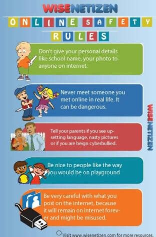 Internet Safety Rules, Internet Safety Tips, Internet Safety For Kids, Facebook Template, School Diary, Classroom Videos, Comparative Adjectives, Parenting Resources, Awareness Poster