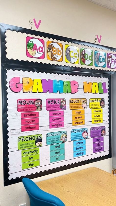 Student Work Display Ideas Classroom, Quote Bulletin Board, Esl Classroom Decor Elementary, Display Boards For School Classroom, Classroom Work Display Ideas, Student Work Display, Student Work Display Ideas, Student Work Wall, English Classroom Displays