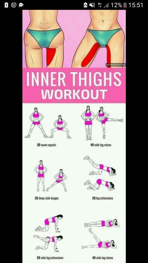 Inner Thighs Workout, Thighs Workout, Inner Thigh Workout, Workout Without Gym, Thigh Exercises, At Home Workout Plan, Workout Tips, Inner Thigh, Gym Workout Tips