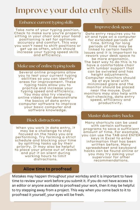 Data entry is an expansive field that has differing data entry requirements, depending on the role, the industry and the company. If you work in a data entry job or are interested in the role, you’ll want to learn how to develop and/or enhance your data entry skills to better compete and succeed. Data Entry Job, Typing Skills, Note Ideas, Job Employment, Job Advice, Web Research, Computer Basic, Data Entry Jobs, Gotta Work