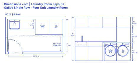 Laundry Room Layout Floor Plans, Laundry Room Dimensions, Laundry Room Layout, Countertop Height, Landry Room, Laundry Room Flooring, Laundry Room Sink, Mudroom Laundry Room, Laundry Room Layouts