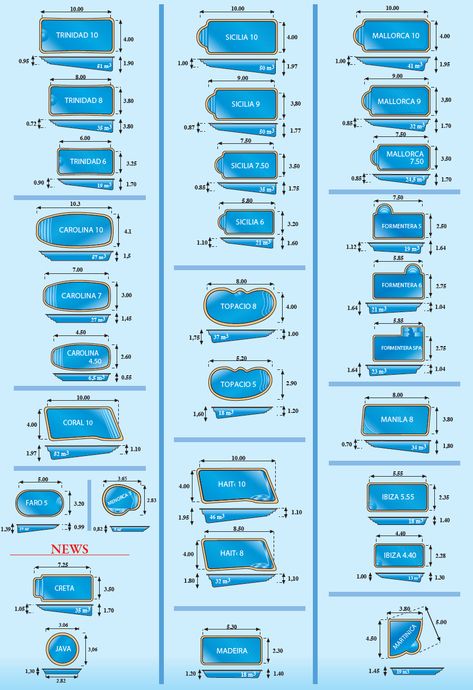 Swimming Pool Dimensions, Landscaping Border, Swimming Pool Plan, Swimming Pool Size, Ideas De Piscina, Mini Swimming Pool, Swimming Pool Ideas, Swimming Pool Construction, Swimming Pool Architecture