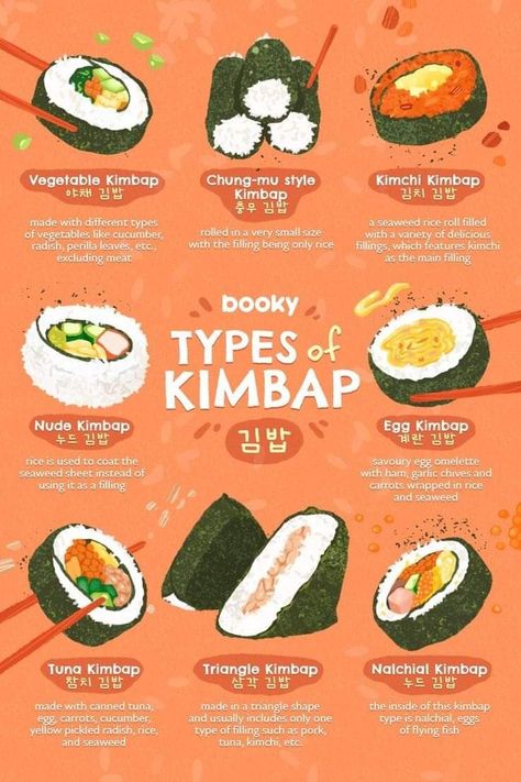 Koreansk Mad, Homemade Cookbook, Food Infographic, K Food, Korean Recipes, Delicious Snacks Recipes, Food Recepie, Learn Korean, Food Facts