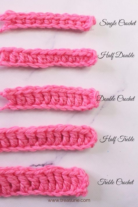 Different Types Of Crochet Stitches, Basic Crochet Stitches Chart, Crochet Necessities, Types Of Knitting Stitches, Stitch Types, Crochet Blanket Stitch Pattern, Crochet Chain Stitch, Different Crochet Stitches, Crochet Game