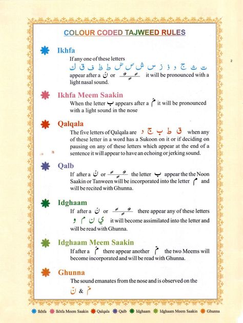 ￼ Colour Code Tajweed Rules Tajweed Quran Rules, Quran Rules, Quran Tajweed, Learning Arabic For Beginners, Tajweed Rules, Arabic Grammar, Islam Lesson, Quran Tafseer, Tajweed Quran