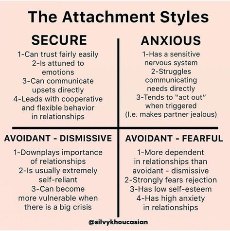 Attachment Theory, Attachment Styles, Relationship Coach, Personality Type, Mental And Emotional Health, Pranayama, Toxic Relationships, Emotional Intelligence, Emotional Health