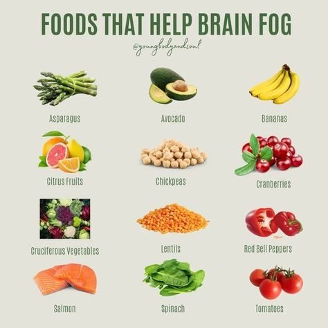 #health #healthy #selfcare #healthyliving #brain #fog #food Brain Fog Remedies, Healthy Food Chart, Brain Healthy Foods, Foods To Balance Hormones, Food Chart, Food Health Benefits, Healthy Hormones, Food Charts, Mental Energy