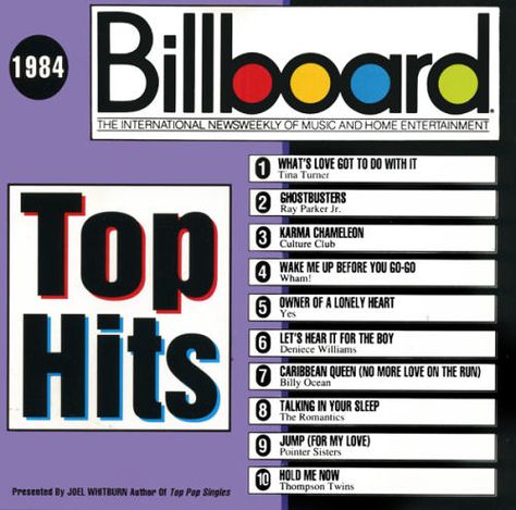 Top Hits 1984 1980s Music, Reo Speedwagon, Tears For Fears, Top Music, Class Reunion, Music Memories, Top Hits, 80s Music, Music Charts