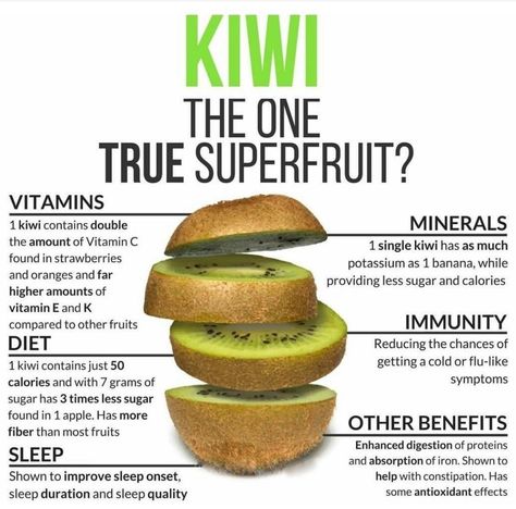 Kiwi Health Benefits, Kiwi Benefits, Fruit Diet, Food Health Benefits, Fruit Benefits, Food Info, Healing Food, Natural Health Remedies, Food Facts