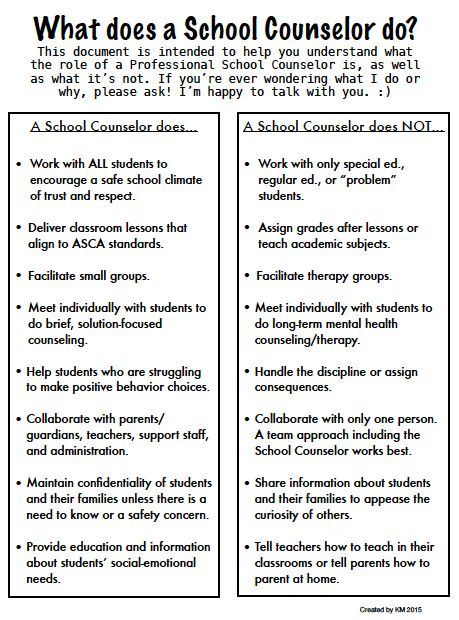 What Does A School Counselor Do, School Counselor Calendar, Guidance And Counseling, Counselor Activities, National School Counseling Week, School Counseling Week, Middle School Counselor, School Guidance Counselor, School Counselor Resources