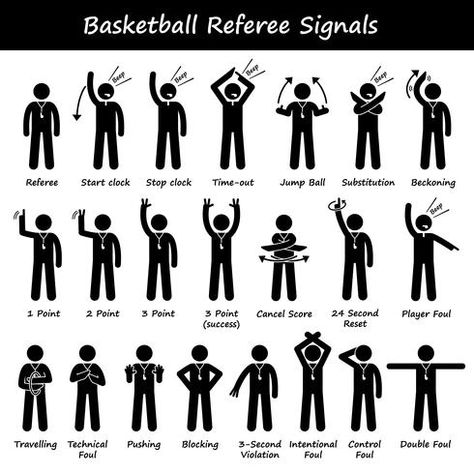 Basketball Referees Officials Hand Signals Stick Figure Pictogram Icons. Volleyball Hand Signals, Basketball Positions, Basketball Referee, Basketball Quotes Inspirational, Basketball Workouts Training, Basketball Rules, Basketball Moves, Bola Basket, Basketball Practice