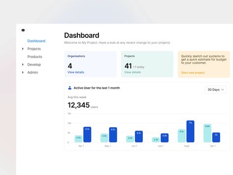 Stratis UI - Simple dashboard by Monty Hayton on Dribbble Simple Dashboard Design, Ui Website, Data Visualisation, Project Organization, Dashboard Ui, Dashboard Design, Ui Design Inspiration, Design System, Ui Kit