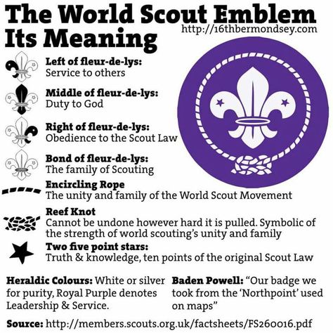 Boy Scout Law, Scout Quotes, Boy Scout Activities, Beaver Scouts, Cub Scouts Wolf, Boy Scouts Eagle, Cub Scouts Bear, Tiger Scouts, Cub Scout Crafts