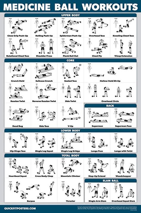 Weighted Ball Exercises, Poster Exercise, Medicine Ball Ab Workout, Medicine Ball Abs, Ball Workouts, Slam Ball, Medicine Ball Workout, Ball Workout, Weight Ball