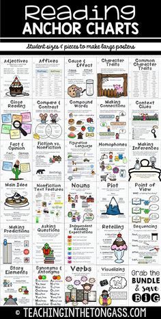 Visual Art Ideas, Anchor Charts For Kindergarten, Reading Workshop Anchor Charts, Reading Anchor Chart, Ela Anchor Charts, Reading Strategies Posters, Classroom Anchor Charts, Reading Posters, Reading Anchor Charts