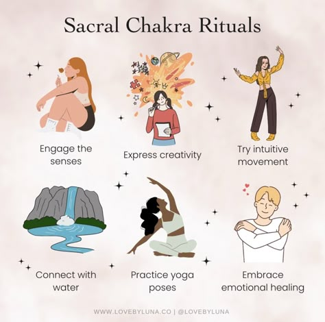 Chakra Rituals, Thursday Magick, Chakra For Beginners, Sacral Chakra Healing, Today Is A Great Day, Second Chakra, Chakra Healing Meditation, Chakra Health, Wealth Abundance