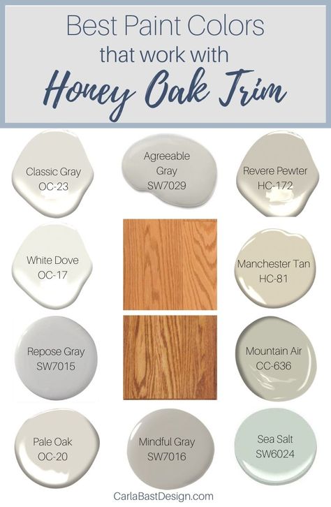 Our simple no-fuss roundup of our must have colors to complement even the warmest of oaks Honey Oak Trim, Oak Wood Trim, Honey Oak Cabinets, Oak Trim, Agreeable Gray, Choosing Paint, Farmhouse Paint, Oak Kitchen Cabinets, Best Paint