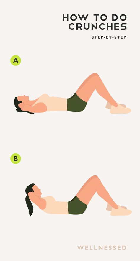 Crunches Cruches How To Do, Correct Way To Do Crunches, What Is A Crunch Exercise, Crunches Tutorial, What Are Crunches Exercises, Crunches Workout How To, How To Do Crunches Correctly, Crunches How To Do, What Are Crunches