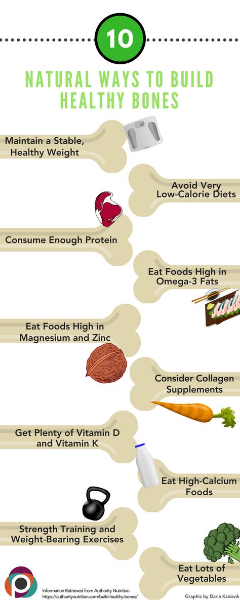 "Ways to Strengthen Your Bones for Better Health" outlines effective strategies to promote strong and resilient bones. These recommendations encompass adequate calcium intake, vitamin D exposure, weight-bearing exercises, and a balanced diet rich in bone-supporting nutrients. By adopting these practices, you can fortify your skeletal system, reduce the risk of fractures, and ensure lifelong bone health. Bone Healing Foods, Food For Strong Bones, Foods High In Magnesium, Osteoporosis Exercises, Very Low Calorie Diet, Bone Strengthening, Bone Healing, Increase Bone Density, Weight Bearing Exercises