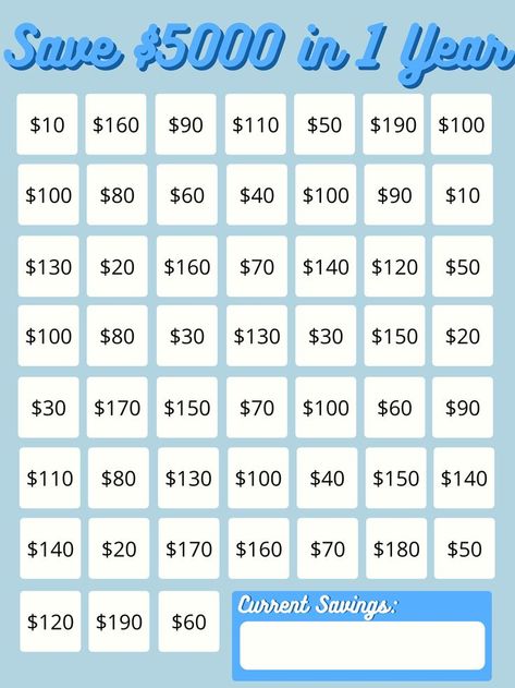 Saving 5000 In A Year, Save 6000 In A Year, Save 1000 In A Year, 5000 Savings Plan, Save 5000 In A Year, Bi Weekly Savings Challenge, Year Savings Plan, Weekly Savings Plan, Save 5000