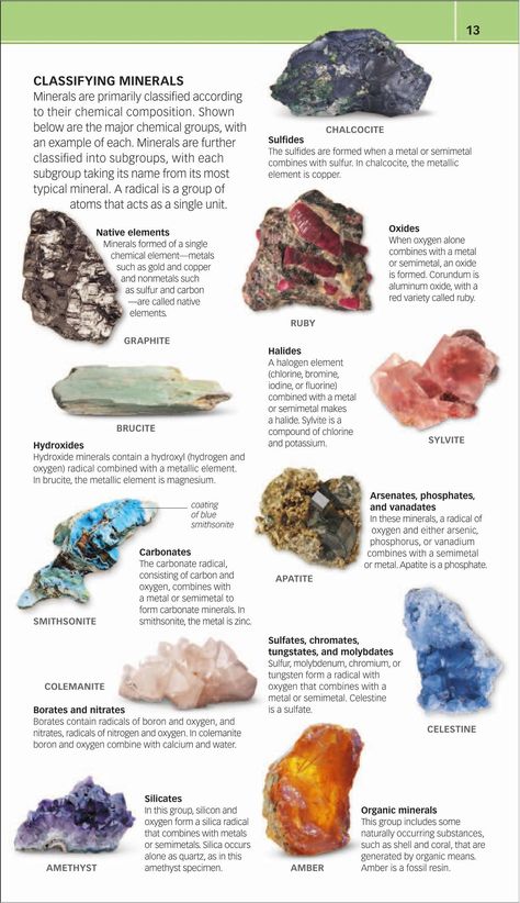 Nature, Rock Identification Pictures, Geology Rocks Mineral, Raw Gemstones Rocks, Rock Identification, Minerals Crystals Stones, Gemstones Chart, Agate Rocks, Rock And Mineral