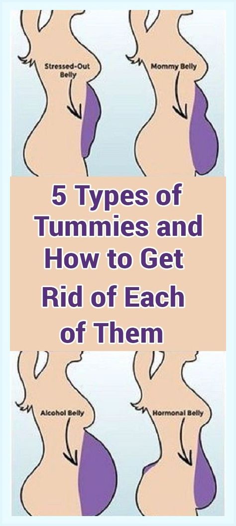 5 Types of Tummies and Ways to Get Rid of Each of Them Big Stomach, Toned Stomach, Types Of Belly Fat, Mommy Belly, Healthy Beauty, Stressed Out, Regular Exercise, Lose Belly, Lose Belly Fat