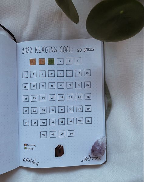 Library Journal Ideas, 2024 Reading Journal Ideas, Simple Reading Journal Ideas, Reading Journal Ideas Layout 2023, Book Journal Setup, Book Reading Goals, 2024 Goals Journal Ideas, Reading Journal Goals Spread, Book Bujo Spread