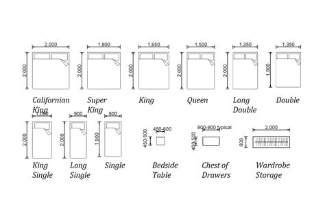 bedroom furniture dimensions Furniture Dimensions Standard, King Size Bed Measurements, Floor Plan Symbols, Bed Measurements, Bedroom Furniture Layout, Quality Bedroom Furniture, Furniture Design Sketches, Bedroom Furniture Makeover, King Sized Bedroom