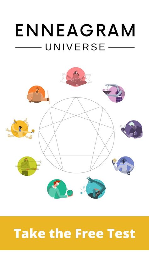 Enneagram circle. Take Free Test Free Personality Test, Enneagram Test, Mbti Test, Understand Yourself, Enneagram Types, Myers Briggs, Personality Test, Manga Books, Effective Workouts