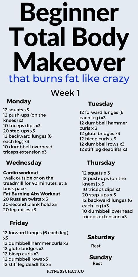 Looking for a 30-day weight loss challenge for beginners? Discover workout plans for women, the best weight loss plans for rapid weight loss in just 4 weeks. Workout schedule for beginners at home for realistic fit body goals. Best workouts for beginners🍓 #weightloosetipsforwomen #weightlosefast #diet #Fit #Anytime #Stay #Workouts #HealthyLifestyle #Anywhere #Home #Guide #Home Get Healthy Plan, Whole Body Workout At Home, Weekly Gym Workouts, Summer Workout Plan, Monthly Goal Setting, Workouts Home, Gym Bro, Progress Tracker, Monthly Goal