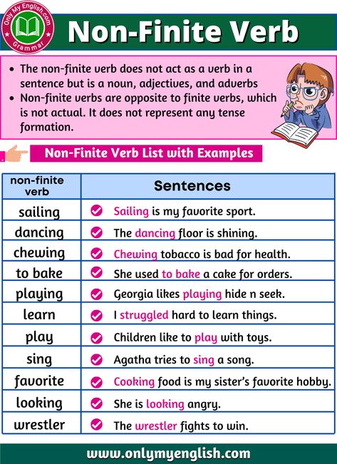 Non-finite Verb: Definition, Examples, and List Finite And Non Finite Verbs, Finite Verbs, Verb Definition, Verb And Its Types, Form Of Verbs, Identify Nouns And Verbs In Sentences, Non Action Verbs List, Reading Comprehension Texts, Verb Examples