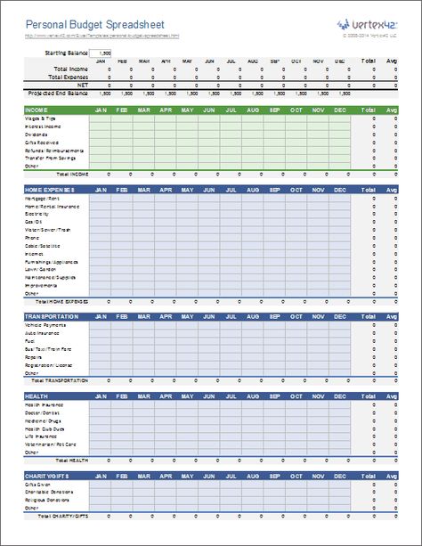 Download a free Personal Budget Spreadsheet template for Excel and or Google Sheets. Easily organize your personal home finances. Create a yearly budget plan. Excel Personal Budget Spreadsheet, Excel Organization Ideas, Financial Budget Spreadsheet, Planning Spreadsheets, Financial Spreadsheet, Personal Budget Spreadsheet, Budget Worksheets Excel, Monthly Budget Excel, Finance Planning