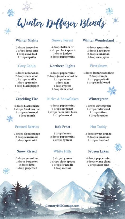 These winter diffuser blends will make you feel like you’re wandering in a winter wonderland and make your house smell like winter! Ranging from icy to cozy, this post features the best 15 winter essential oil blends that celebrate the tranquility and beauty of the winter season. Included are fresh crisp cold, cozy, clean, uplifting, relaxing, calming and warm happy scents with oils like vanilla, peppermint, pine, eucalyptus, bergamot, cinnamon and others. | CountryHillCottage.com Winter Essential Oil Blends, Winter Diffuser Blends, Christmas Diffuser Blends, Essential Oil Diffuser Blends Recipes, Winter Scents, Essential Oil Diffuser Recipes, Oil Diffuser Recipes, Essential Oil Blends Recipes, Diffuser Recipes