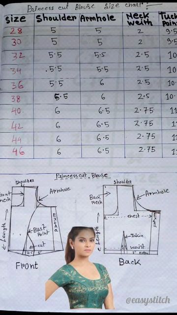 Blouse Size Chart Women, Creative Blouse Designs, Sewing Measurements Women, Blouse Measurement Chart, Basic Pattern Making, Princess Cut Blouse Design, Tailoring Classes, Pattern Drafting Tutorials, Princess Cut Blouse