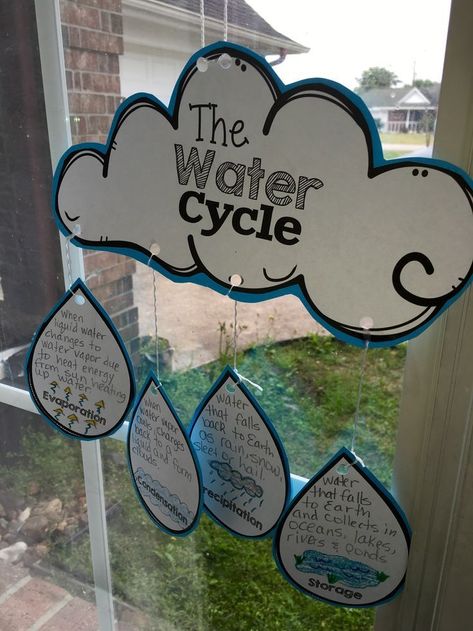 Your students will want to DIVE right into this fun Water Cycle packet full of activities, experiments, foldables and crafts! The activities in this product are appropriate for the elementary classroom and include anchor charts and printables to keep your students engaged and eager to discover more about evaporation, precipitation, condensation, groundwater and runoff! #water #cycle #activities #experiments #anchorcharts #project #printables #interactivenotebook #elementary #science Water Cycle Poster, Water Cycle Project, Water Cycle Activities, The Water Cycle, Water Activity, Science Notebook, Interactive Science, Science Notebooks, 4th Grade Science